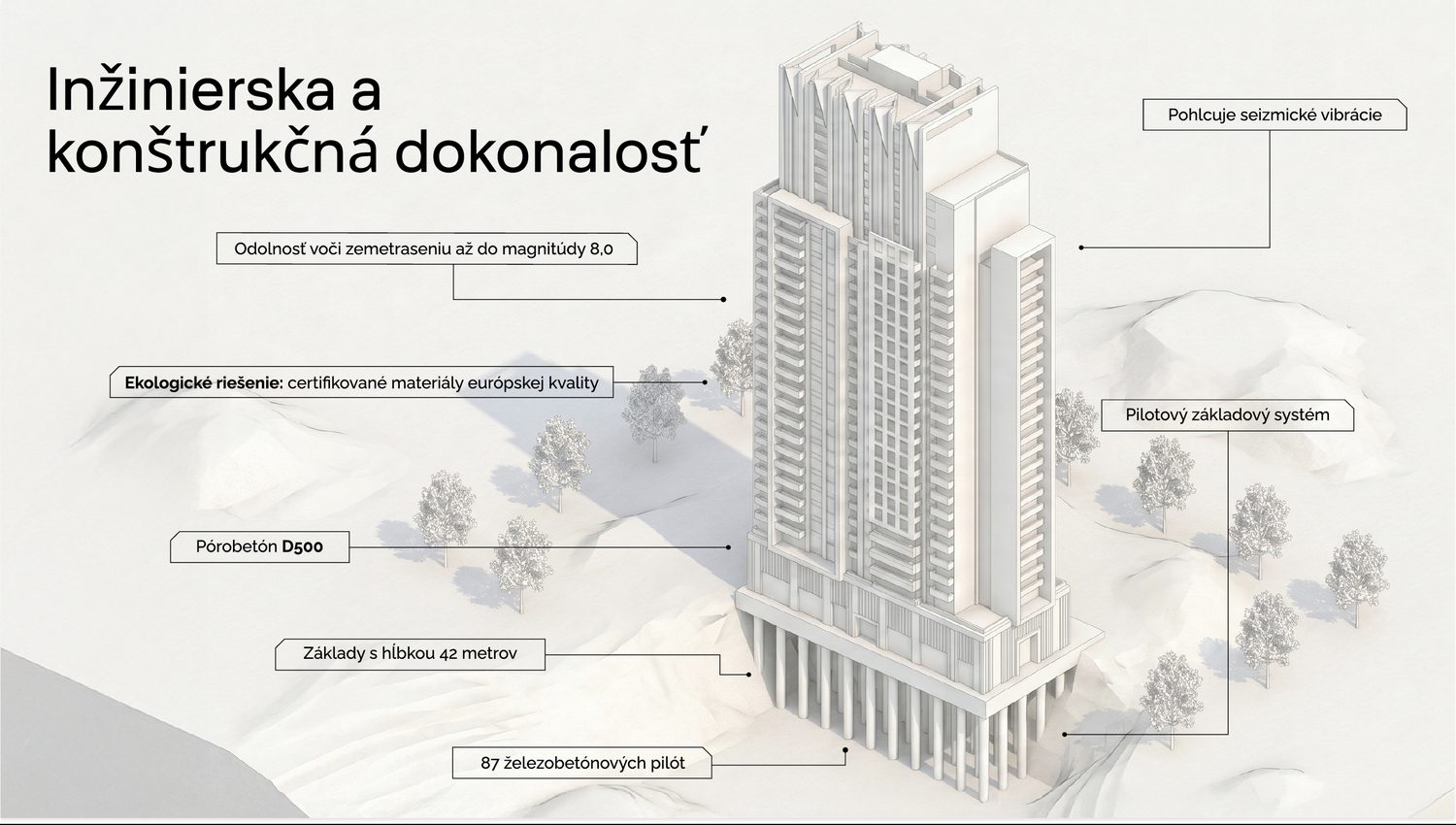 Konštrukčné riešenie ONE Tower, odolnosť voči zemetraseniu a pilotové základy
